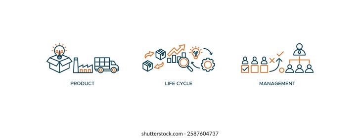 PLM banner web icon vector illustration concept for product lifecycle management with icon