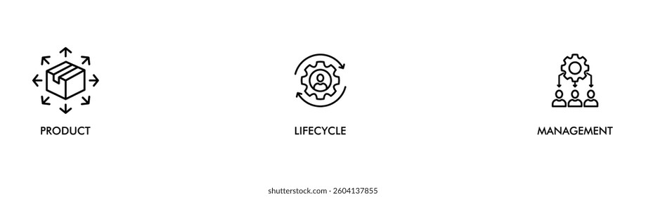 PLM banner web icon vector illustration concept for product and service quality inspection with an icon of product, lifecycle, management,