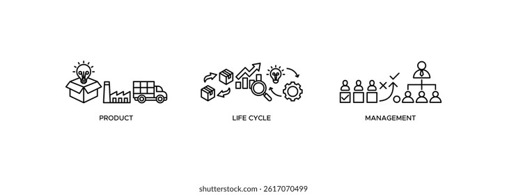 PLM banner web icon vector illustration concept for product lifecycle management with icon