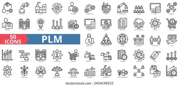 PLM icon collection set of product lifecycle management. Containing marketing, industry, process, managing, engineering, design, manufacture icon. Simple line vector.