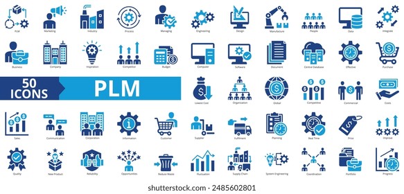 PLM icon collection set of product lifecycle management. Containing marketing, industry, process, managing, engineering, design, manufacture icon. Simple flat vector.