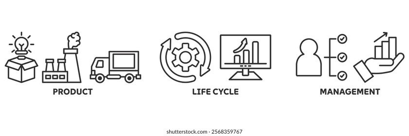 PLM icon set illustration concept with icon of product, life cycle, management	