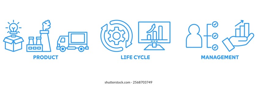 PLM icon set illustration concept with icon of product, life cycle, management