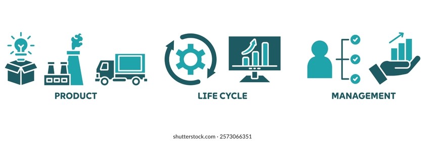 PLM icon set illustration concept with icon of product, life cycle, management	
