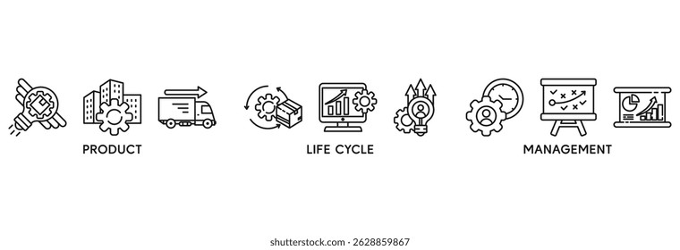 Ícone PLM conjunto conceito de ilustração vetorial relacionar-se ao gerenciamento do ciclo de vida do produto com inovação, desenvolvimento, fabricação, entrega, ciclo, análise, planejamento, estratégia e ícone de melhoria