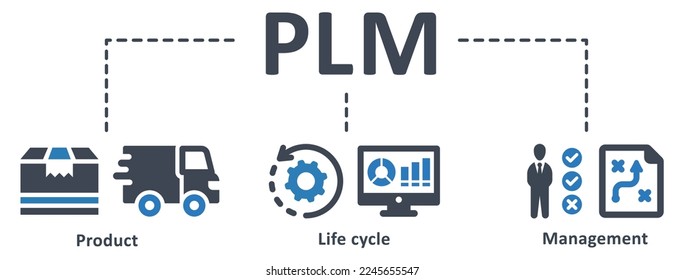 Icono de PLM - ilustración vectorial. plm, producto, ciclo de vida, gestión, innovación, desarrollo, fabricación, entrega, planificación, estrategia, infografía, plantilla, concepto, banner, conjunto de iconos, iconos.