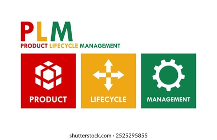 Logotipo de gestión del ciclo de vida del producto de PLM