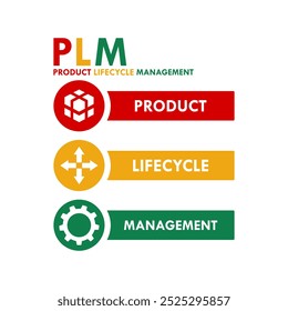 Logotipo de gerenciamento do ciclo de vida do produto PLM