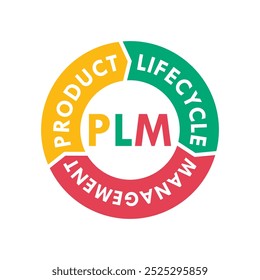 Logotipo de gestión del ciclo de vida del producto de PLM