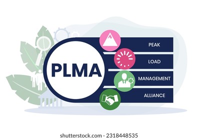 PLMA, Peak Load Management Allians acronym. Concept with keyword, people and icons. Flat vector illustration. Isolated on white.