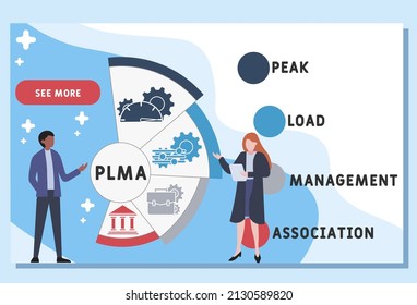 PLMA - Peak Load Management Association acronym. business concept background. vector illustration concept with keywords and icons. lettering illustration with icons for web banner, flyer, landing pag