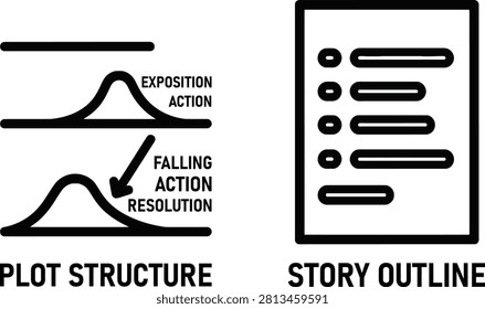 Plot structure and story outline icons for creative writing and narrative development with structure narrative literature exposition resolution