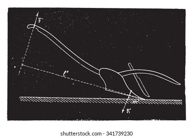 Plow operating lever of the second kind to bury the ploughshare, vintage engraved illustration. Industrial encyclopedia E.-O. Lami - 1875.
