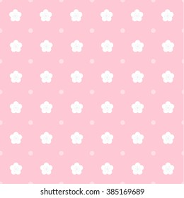 Plum Flower Design