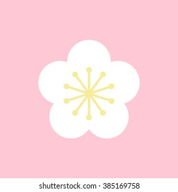 Plum Flower Design