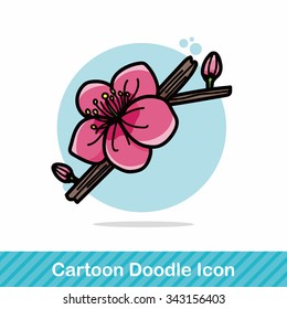 Plum flower doodle