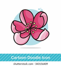 Plum flower doodle