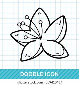 Plum flower doodle
