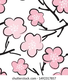 plum flower pattern hjapanese style