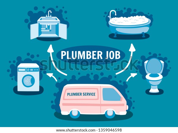 Plumber\
Job Banner. Plumbing Service Car Van Transport. Emergency\
Professional Repair Work at Home. Toilet Bowl Clean Bathtub Install\
Kitchen Faucet Fixing Washing Machine Sewage\
Leak
