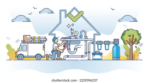 Der Klempnerservice mit professionellem Armaturenbrett oder Rohren fixiert das Konzept der Arbeitsumrisse. Reparieren des tropfenden Wasserlecks mit mechanischer Handymännlichkeit Vektorgrafik. Techniker für Abwasser- und Filterprobleme.