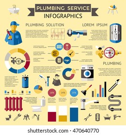 Plumbing colored infographic with pluming solution tools workers descriptions and percent ratio vector illustration