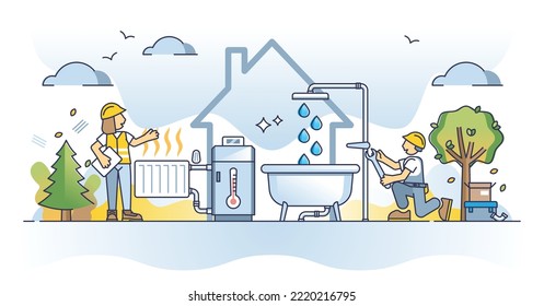 Plumbing and heating service for central boiler system outline concept. Hot water heating boiler maintenance or installation for winter season vector illustration. Thermal radiator for climate control