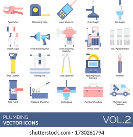 Plumbing Icons Including Pipe Cutter, Measuring Tape, Laser Measurer, Drain Auger, Sink, Closet, Cleaning Gun, Machine, Water Jetter, Tee Extractor, Locator, Flaring Tool, Inspection Camera, Reamer.