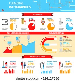 Plumbing infographic set with installation most common services and tools symbols flat vector illustration 