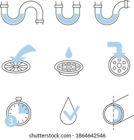 Plumbing Thin Line Icon Set. Clogged Pipe. Vector Illustration.