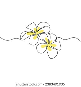 Vector de flores de plumeria. Un dibujo de línea continua. Plantas tropicales exóticas. Ilustración vectorial aislada. Diseño minimalista a mano.