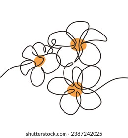 Vector de flores de plumeria. Un dibujo de línea continua. Plantas tropicales exóticas. Ilustración vectorial aislada. Diseño minimalista a mano.