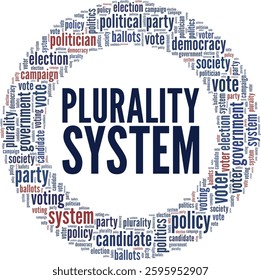 Plurality System word cloud conceptual design isolated on white background.