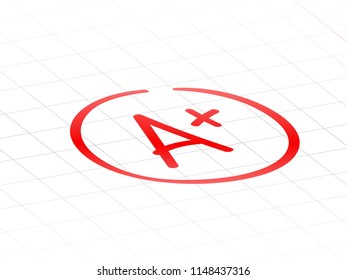 A plus examination result grade latter mark