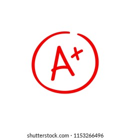 A plus examination result grade latter mark