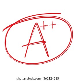 A Plus Grade Mark