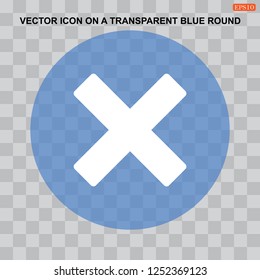 Plus icon, the cross, add, delete, close, zoom, vector  flat design style