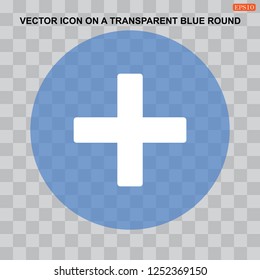 Plus icon, the cross, add, delete, close, zoom, vector  flat design style
