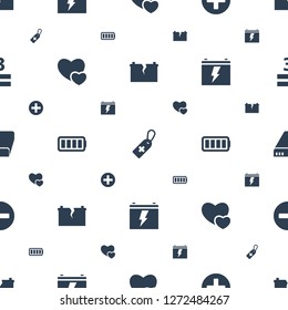 plus icons pattern seamless white background. Included editable filled broken battery, medical cross tag, add favorite, ful battery, battery icons. plus icons for web and mobile.