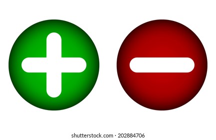 The plus and minus buttons on white.
