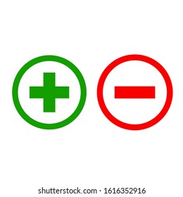 Plus and Minus icon vector symbol. Web button