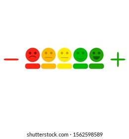 Plus and minus indicator with colored smileys. Illustration rating level measurement, smile measure scale, indicator meter chart vector