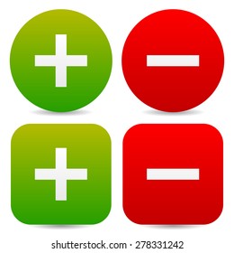 Plus minus signs