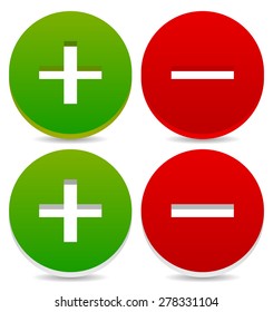 Plus and minus signs, symbol s