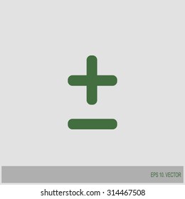 Plus sign and Minus