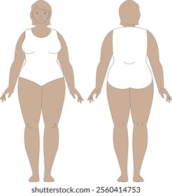 Plus size female body type. Woman figure and shape. Human body proportions. Outline vector illustration