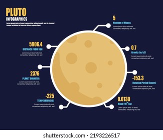 Pluto Facts Infographic Template. Universe Infographics For Presentation Banner, Website. Flat Design. Vector Illustration.