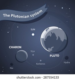 Pluto System. Space Background with Planets, Orbits and Stars. Gray scale Banner. Satellites of Pluto - Charon Hydra, Nix, Styx and Kerberos. Vector illustration for your design.