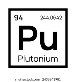 Chemisches Element von Plutonium des Periodensystems. Vektor-isoliertes Symbol Pu
