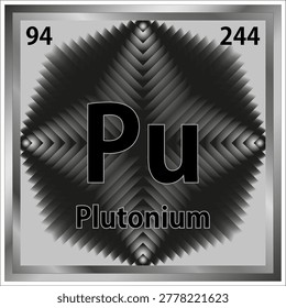 Plutonium is a chemical element with the symbol Pu and atomic number 94. It is a silvery-gray actinide metal that tarnishes when exposed to air and forms a dull coating when oxidized.
